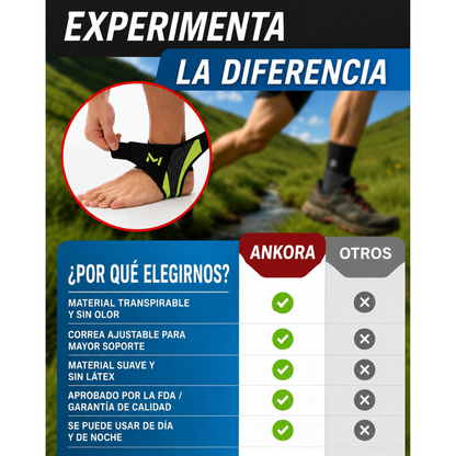 Tobillera de Compresión 360°